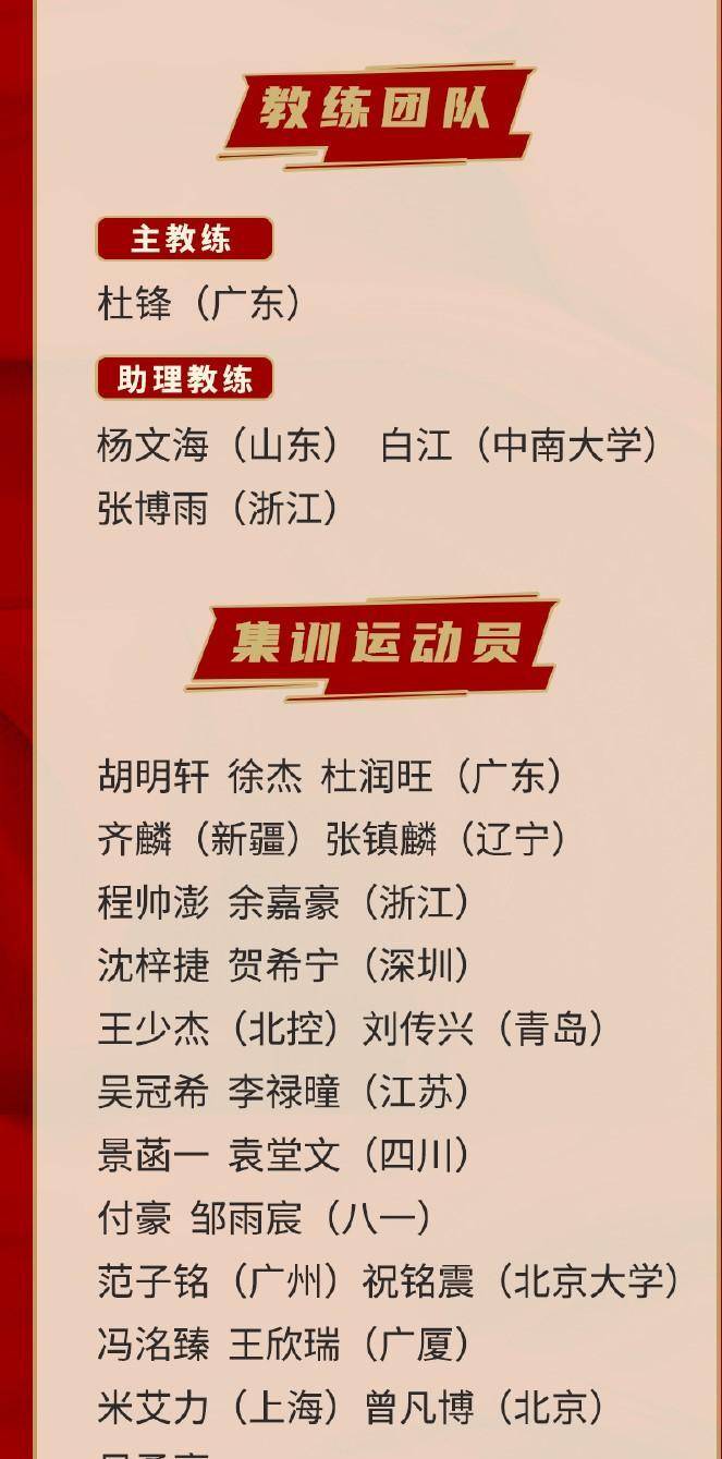 亚洲杯即将重启 中国男篮以最强阵容出征还是派出青年军磨炼?‘华体会体育hth官方网站’(图9)
亚洲杯即将重启 中国男篮以最强阵容出征还是派出青年军磨炼?‘华体会体育hth官方网站’(图9)