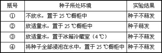 2013杭州文澜中学小升初攻略-hth官网入口(图2) 华体会体育hth官方网站