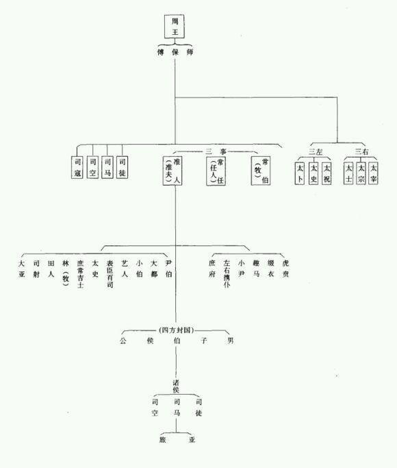 “华体会体育hth官方网站”《锦衣之下》六扇门是什么?历史上真有这个组织吗?(图1) 华体会体育hth官方网站